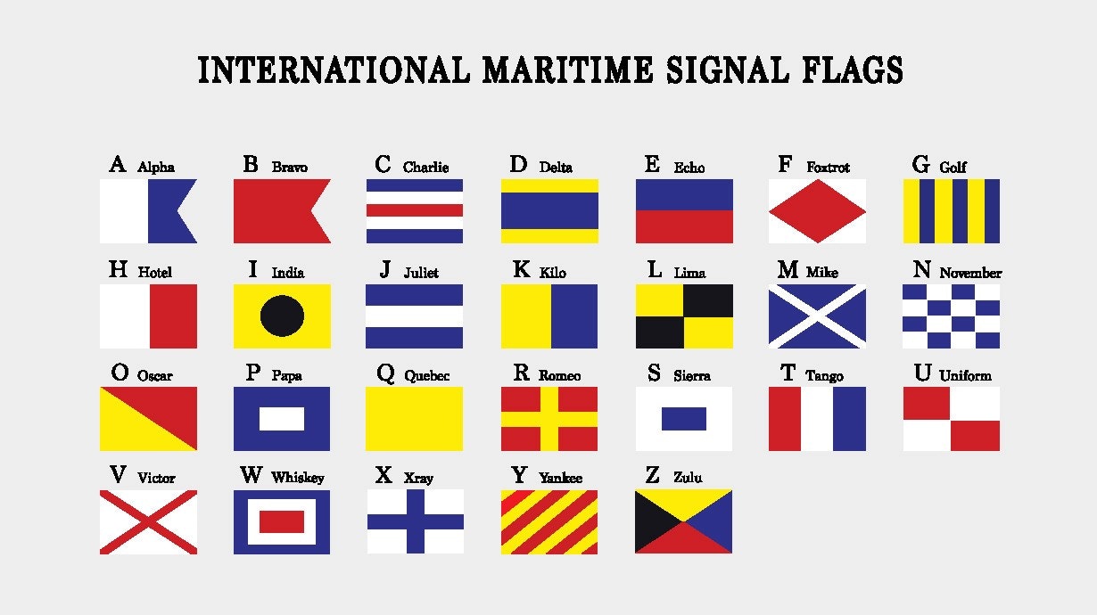 Mezinárodní námořní signální vlajky