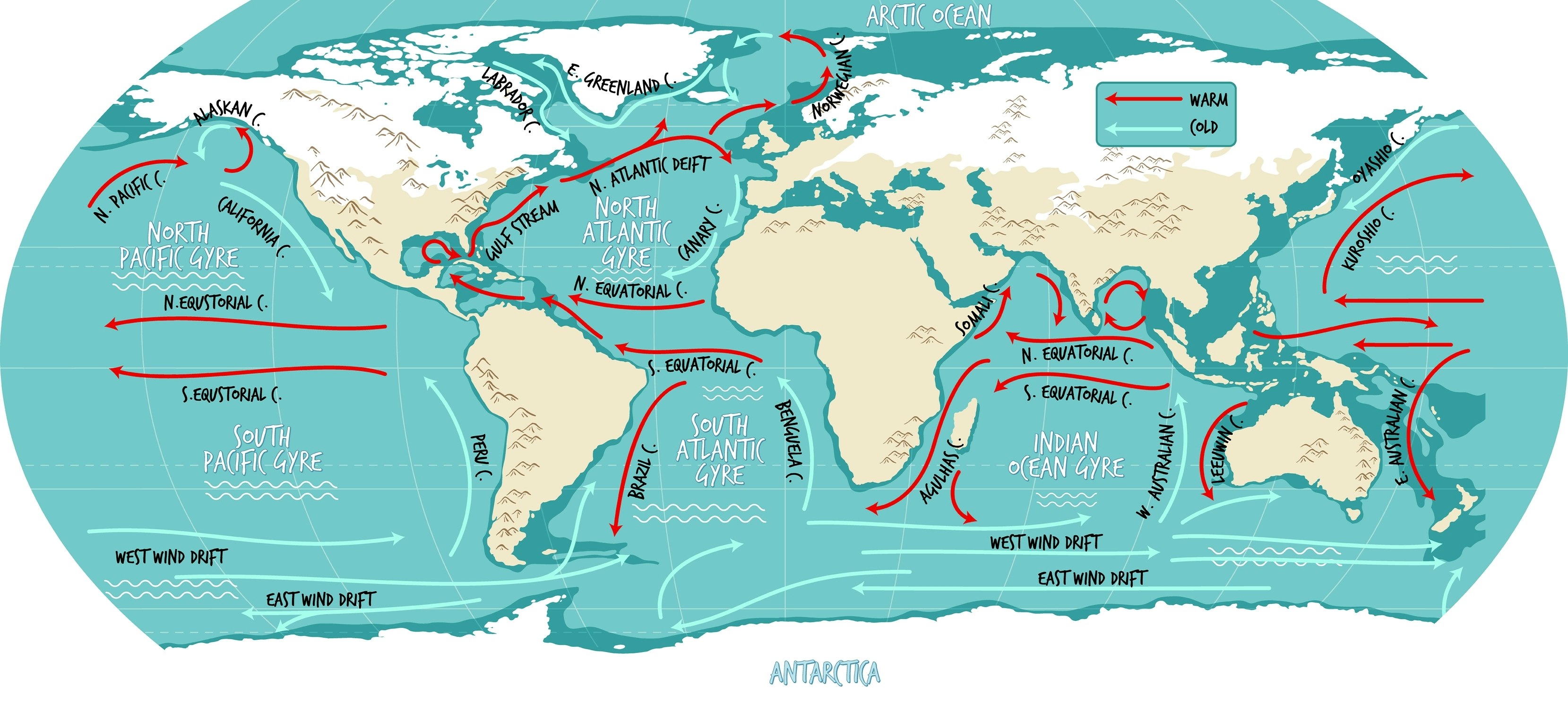Illustrative Weltkarte der Meeresströmungen mit Namen.